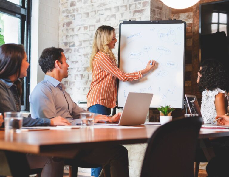 Group of people creating a process map on a whiteboard