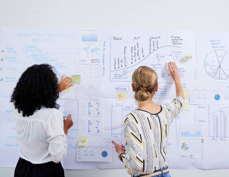 Two women writing business process automation examples on a white board